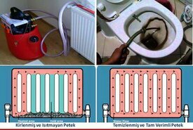 MAKİNALI PETEK TEMİZLEME MAKİNALI PETEK TEMİZLEME